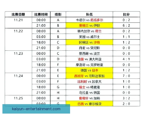 世界杯精彩比分竞猜平台，实时分析预测赢大奖新体验