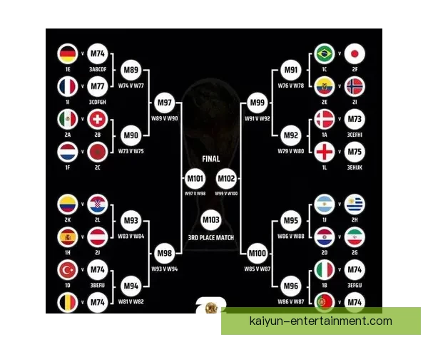 世界杯赛事全解析与精准竞猜盘口预测策略指南