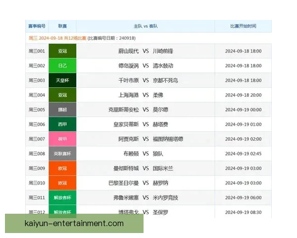足球竞猜入口全面解析 提升你的投注技巧与获胜概率