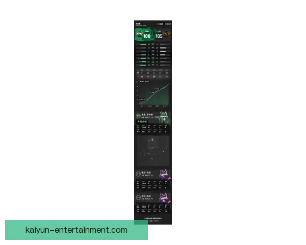 罗林斯狂砍24分三分如雨雄鹿大胜独行侠库兹马贡献20分