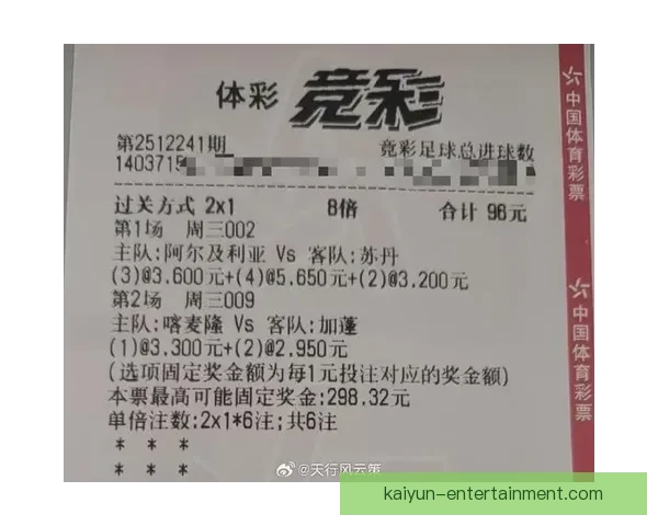 精准足球竞猜推荐助你稳赢分析策略提升胜率 精准足球竞猜推荐助你稳赢分析策略提升胜率