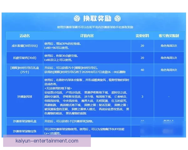 掌握体育赛事走势赢取高额回报的投注技巧揭秘