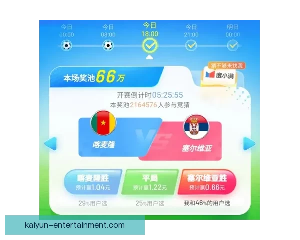 世界杯竞猜赛事分析：深入剖析各队实力与赛程预测助力精准投注