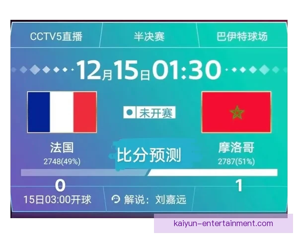 世界杯竞猜胜负规则解析与技巧分享,助你赢取更多预测奖励 世界杯竞猜胜负规则解析与技巧分享,助你赢取更多预测奖励