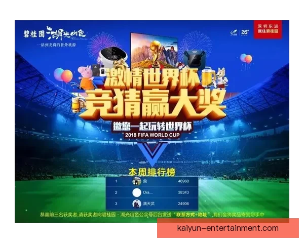 世界杯足球竞猜投注指南 精准分析助你赢得大奖